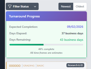 Ace Toolbox Chrome Extension